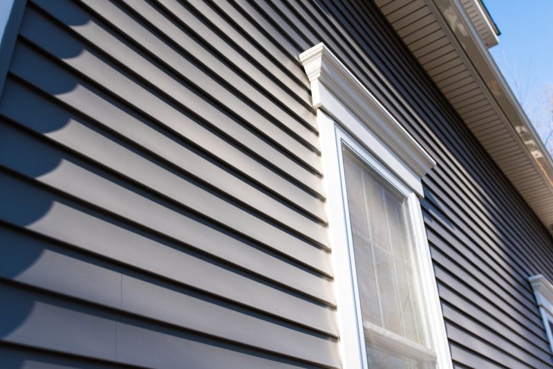 Durable Siding Materials